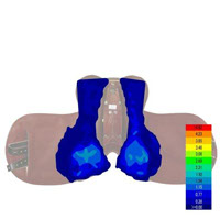 WOW Saddles uses pressue testing to develop their saddles